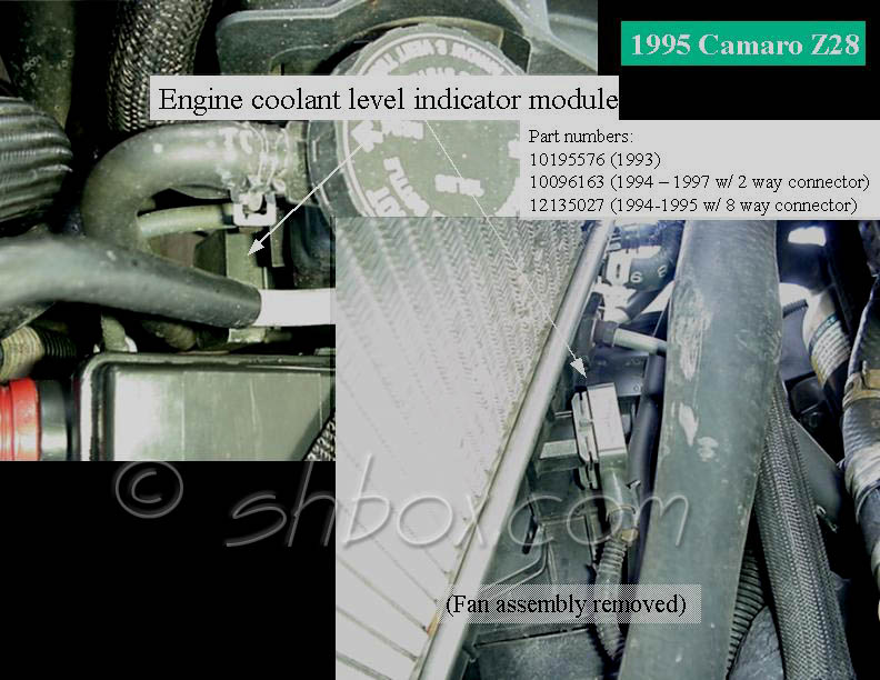 low_coolant_anturi_loytyy_syylarin_paasta_apparinpuolelta_ja_kiinni_paasee_ku_nostaa_akun_pois_tielta.jpg}