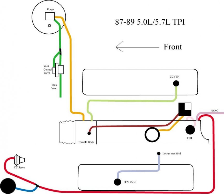 87-89 5.0L-5.7L TPI.jpg
